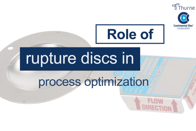 Role of rupture discs in process optimization